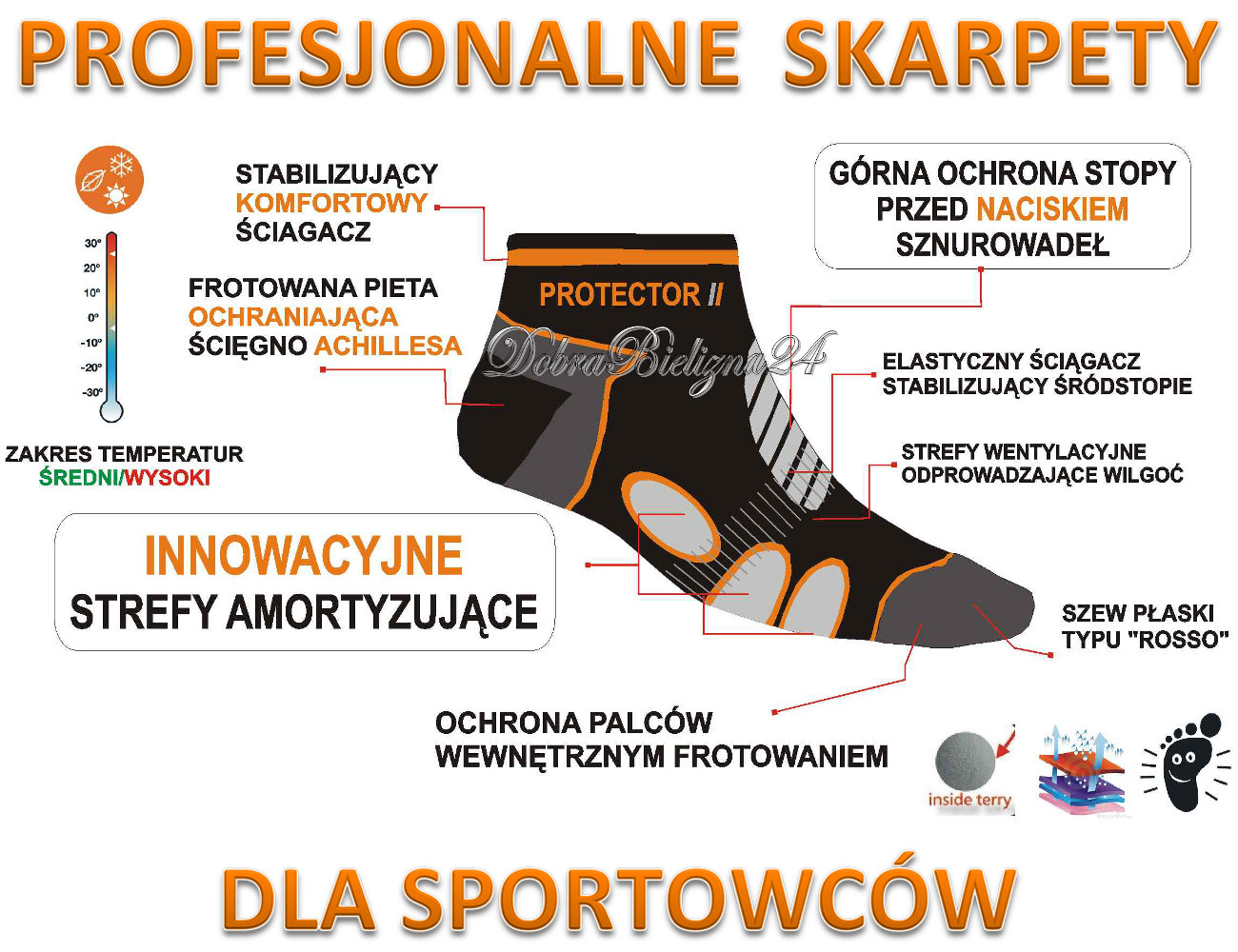 PROFESJONALNE SKARPETY DO BIEGANIA DLA SPORTOWCÓW