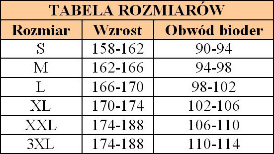 TABELA ROZMIARÓW