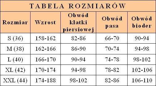 TABELA ROZMIARÓW