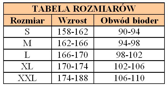 TABELA ROZMIARÓW